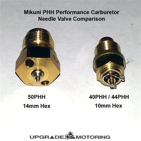 Mikuni Carburetor Needle Valve 20 4044phh 10mm N115037 20