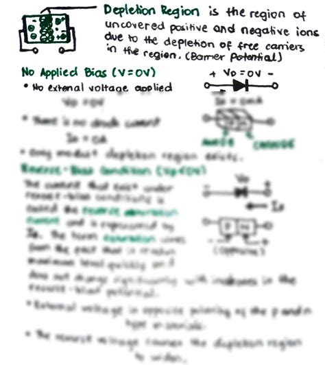 SOLUTION Electronic Devices And Circuit Theory Chapter 1