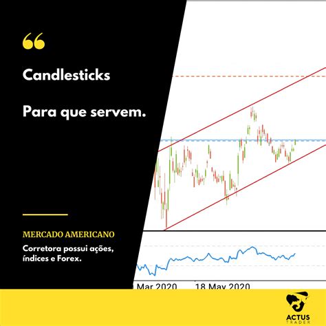 Bolsa De Valores Dos Estados Unidos Como Investir Em A Es Americanas