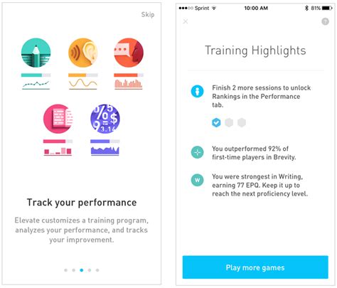 Elevate Brain Training Now Provides Highlights And 3d Touch