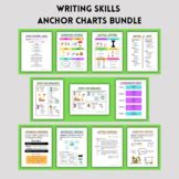 Parts Of Speech Anchor Chart By Molly Doodle Designs Tpt