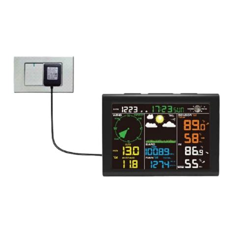 Sainlogic Weather Station Manual