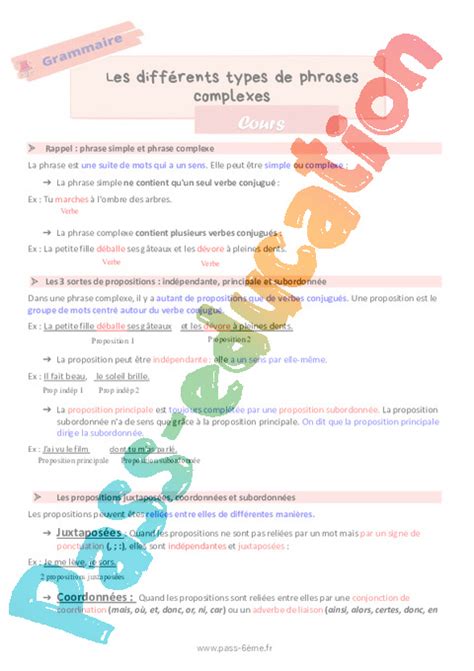 Les Diff Rents Types De Phrases Complexes Cours De Grammaire Pour La