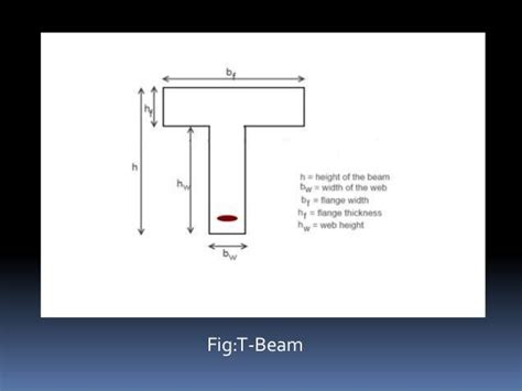 T Beam Design By Usd Method 100103102