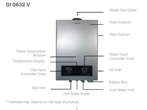 MODENA GI 6A V Gas Instant Water Heater User Manual