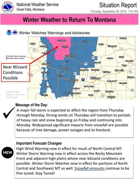 Snow Warnings Issued Across Montana And Rocky Mountains