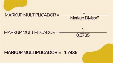 Markup o que é Planilha de Cálculo Grátis