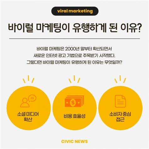 Sns에서 자주 보이는 바이럴 마케팅 알아보기 Civicnews시빅뉴스