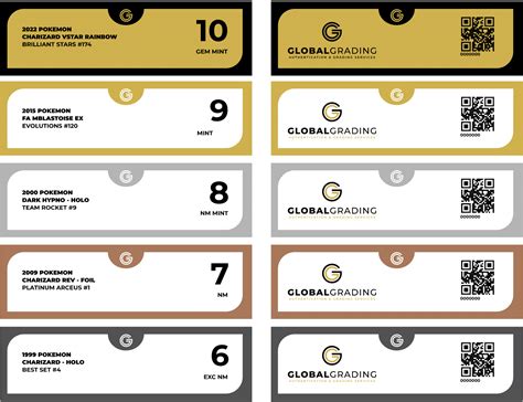 Labels En Grading Global Grading