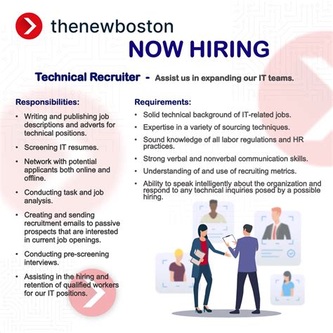 Now Hiring Graphic For Technical Recruiter · Issue 297 · Thenewboston Blockchain Marketing