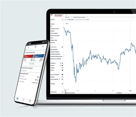 Ig Trading Platform Online Mobile Ig International