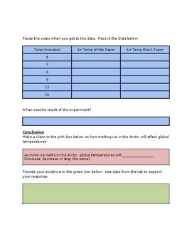 Albedo Effect and Positive Feedback Loops: Interactive Reading and Virtual Lab