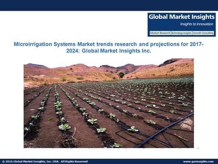 2016 Global Market Insights Inc USA All Rights Reserved Global