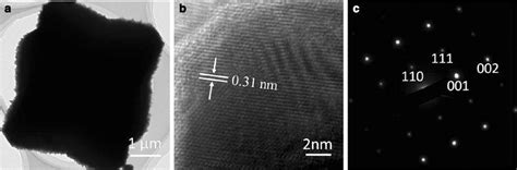 A TEM Image B HRTEM Image And C SAED Pattern Of The Eight Horn Shaped