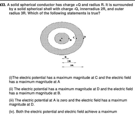 Answered 233 A Solid Spherical Conductor Has Charge Q And Radius R It