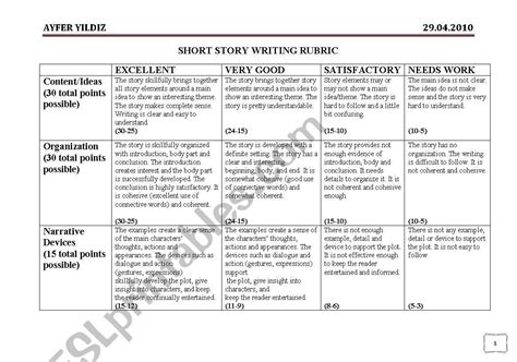 Short Story Writing Rubric Esl Worksheet By 0604