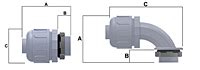 Item 500005 NMUA Connectors Type B Liquid Tight Flexible Non