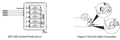 VIQUA SHF 140 High Flow UV System Owner S Manual