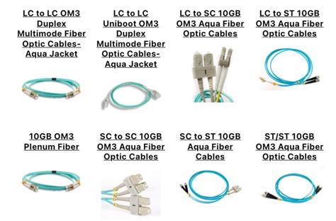 Om3 Multimode Fiber Optic Cable Fiber Optic Patch Cable Solutions