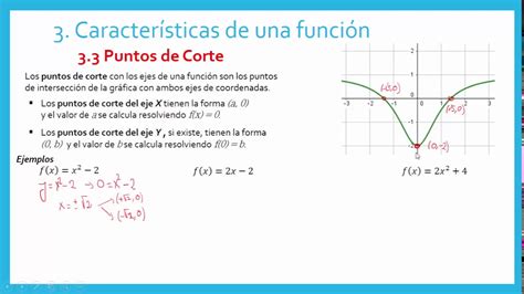 Ejercicios resueltos de puntos de corte con los ejes en cálculo de