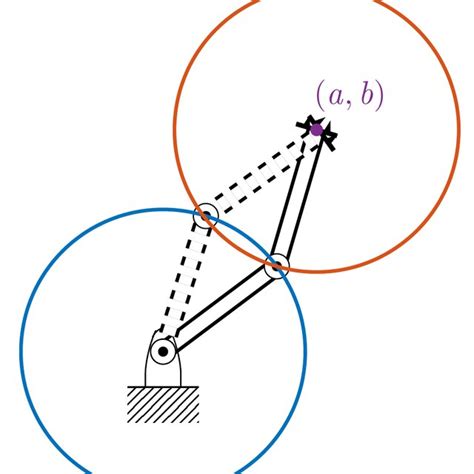 The Two Configurations Of A Robot Arm Are The Intersection Points Of Download Scientific