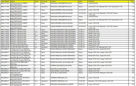 Uacj Publica Los Horarios De Materias