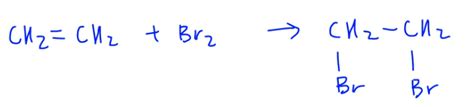 Electrophilic Addition Mechanism for Alkenes