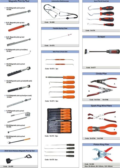 Automotive Tools Names English