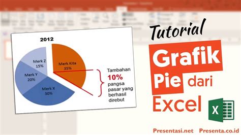 Video Membuat Grafik Pie Dari Data Excel Youtube