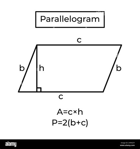 Area and perimeter of a parallelogram and formula Stock Vector Image ...