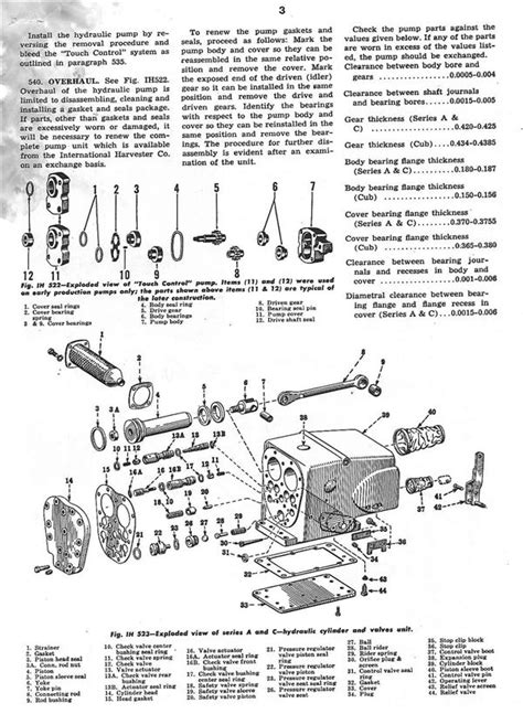 Farmall Super C Parts Diagram