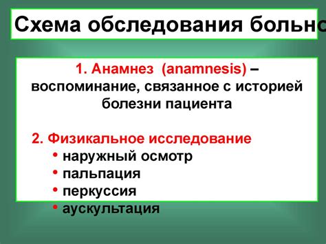 Пропедевтика внутренних болезней (ПВБ) - презентация онлайн