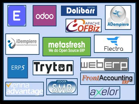 List Of ERP Software 10 Best Open Source ERP Included