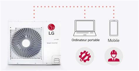 Mono Split Hvac Lg Afrique Professionnel