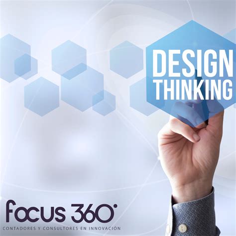 El método Design Thinking para los emprendedores focus360 Despacho