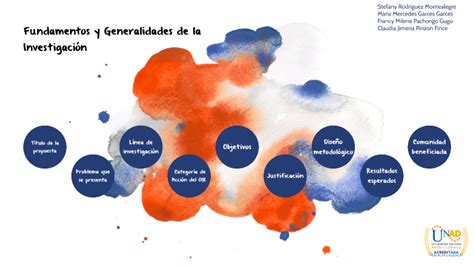 Paradigmas Y Enfoques De La Investigación Cientifica By María Garcés On