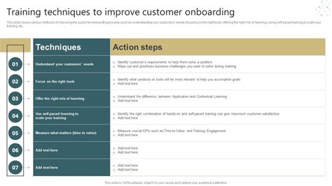 Conducting Successful Customer Training Techniques To Improve Customer