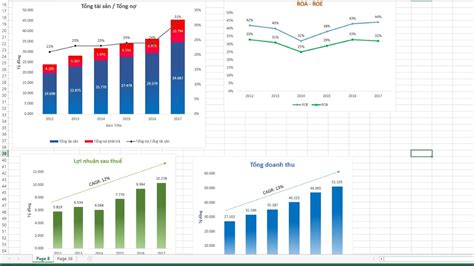 Hướng dẫn cách vẽ biểu đồ báo cáo trong excel chuyên nghiệp và hiệu quả