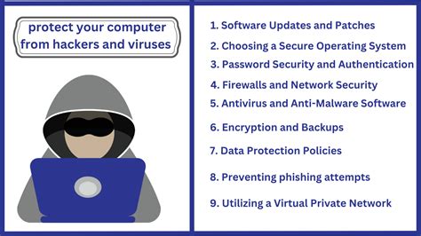 How To Protect Your Computer From Hackers And Viruses Ease Computer Notes