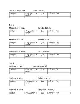 Tener Que Infinitive Structured Practice By Kunal Patel TPT