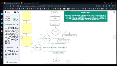 Diagrama De Flujo Ejemplos Resueltos