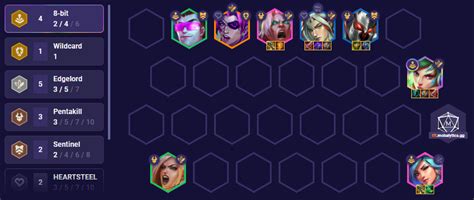 TFT Set 10 Guide How To Play 8 Bit Mobalytics