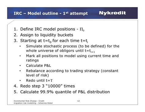 Incremental Risk Charge Credit Migration Risk