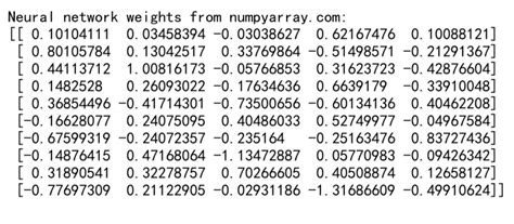 Mastering NumPy Random Matrix Generation A Comprehensive Guide Numpy