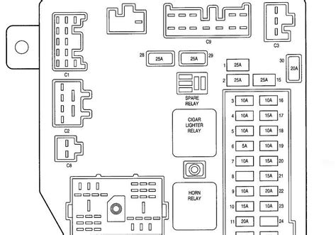 2002 Jeep Liberty Fuse Diagram