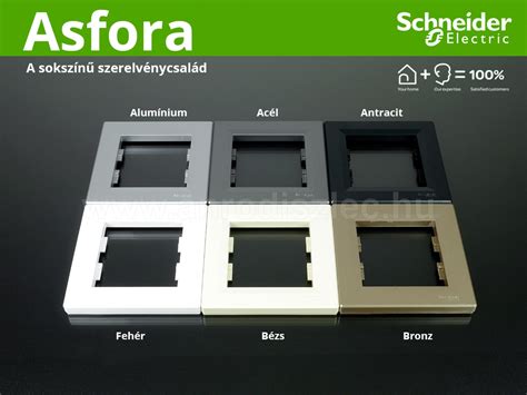 Schneider Electric Asfora Keret 6 os antracit Ár 2 929 Ft ANRO