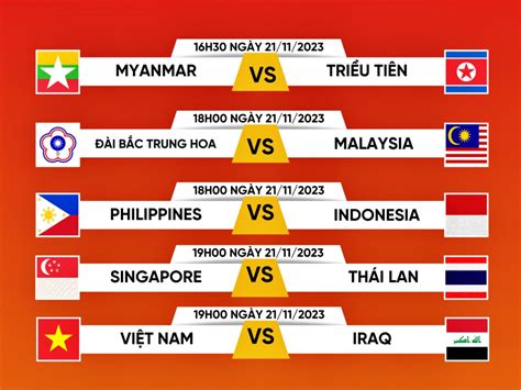 Lịch thi đấu lượt trận 2 vòng loại World Cup 2026 Thử thách lớn cho