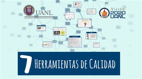 7 Herramientas De Calidad By Isabel Dimas On Prezi