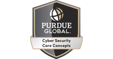 Cybersecurity Core Concepts Micro Credential Credly