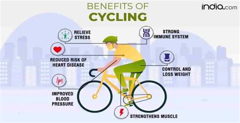 15 Health Benefits Of Cycling What Does Cycling Do For Your Body